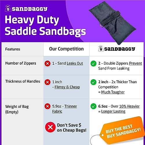 Empty Saddle Sandbags with Carabiner Clip (up to 25 lb. Capacity) - Photography, Tents, Tri Pods, Backdrops, Canopies, Light Stands - Water & UV Resistant
