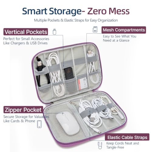 Cord Organizer Travel Case, Cable Organizer Bag for Chargers, USB Cables, Power Bank & Electronics Accessories, Portable Tech Organizer Pouch with Mesh Pockets, Water Resistant Travel Gear Bag - color: purple, size: S