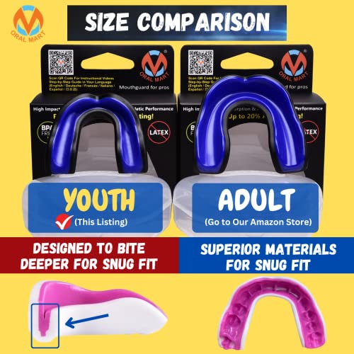 Oral Mart Youth Sports Mouth Guard for Kids (USA Flag, Fangs, 20+ Colors to Choose from) Mouthguard for Football, MMA, Karate, Boxing, Rugby, BJJ, Flag Football – /w Case (Youth, Strapless) - color: Royal Blue
