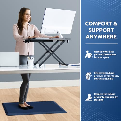 KitchenClouds Kitchen Mat Cushioned Anti Fatigue Rug 17.3"x28" Water Resistant Non Slip Standing Desk Mat Comfort Floor Mats for Kitchen House Sink Office (Blue) - color: Blue, size: 28"L x 17.3"W x 0.5"Th