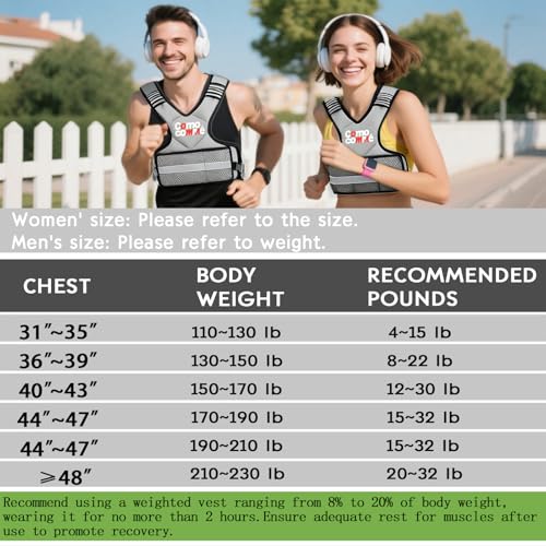 Adjustable Weighted Vest for Men Women, 4-10lb/12-18lb/20-32lb Vest with 6 Ironsand for Weights Running Workout and Training, Adjustable Body Weight Vest Exercise Set for Running, Walking - color: Grey, size: 12-18 lb