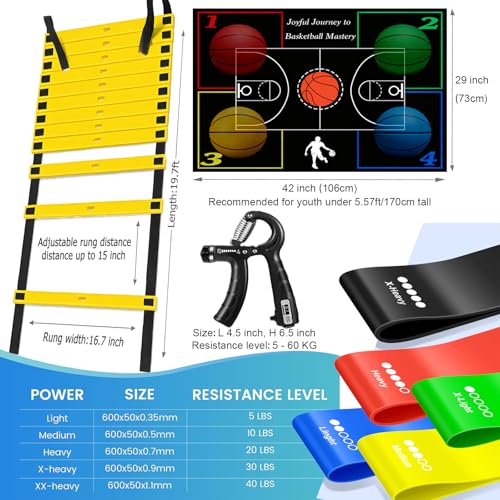 Basketball Training Equipment, Practice Training Mat, Dribble Trainer | Includes Basketball Training Mat, Agility ladder, Grip Strengthener, Resistance Bands, Improve Speed, Strength, ordination - color: Black (3D-Muster), size: 42"*29"