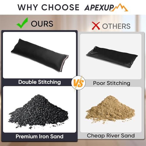 APEXUP Adjustable Ankle Weights for Women and Men, Modularized Leg Weight Straps for Yoga, Walking, Running, Aerobics, Gym, Physical Therapy - color: Green, size: 5 lbs x2