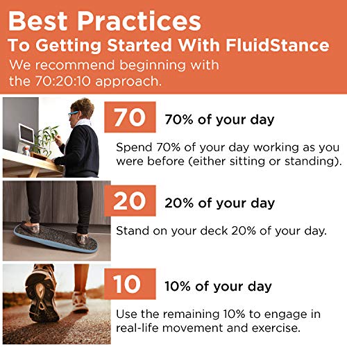 FluidStance Adult Balance Board for Standing Desk - Anti Fatigue USA Made 360 Degree Rocker Wobble Board as Exercise Equipment to Increase Focus & Movement - Sustainable Anti-Slip Plane Standing Board - color: Storm