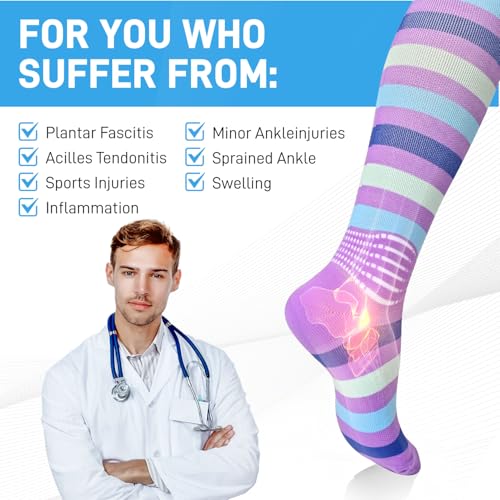 IRAMY Compression Socks Women Ankle Support Gradient Compression Wicking Moisture Knee High Socks 3 Packs - color: Black/White+black/Blue+dark Blue-3 Packs, size: Large