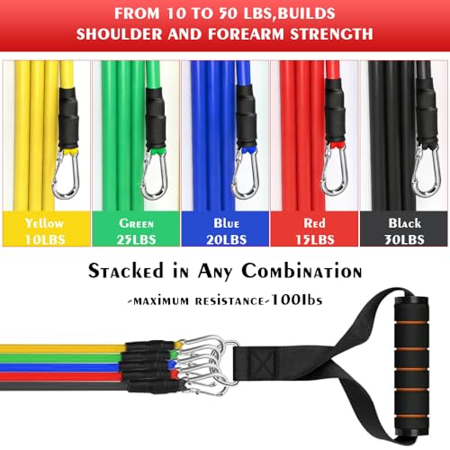 Baseball Resistance Bands Set – Baseball Pitching & Throwing Trainer with Arm Strength Training Bands for Youth Pitchers, Throwing Warm-Up, Arm Care and Softball Training Equipment - style: BSB01