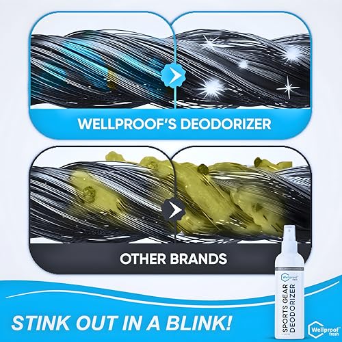 2-in-1 Sports Cleaner & Odor Eliminator - 3X Powerful Nano-Enzyme Deodorizer for Gloves, Hats, Helmets, Cleats, Shoes, Clothes, Bags, Sports Equipment & Athletic Gear | Remove Stink & Dirt