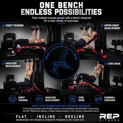 Rep Nighthawk Adjustable Weight Bench | Home Gym Incline Decline Flat Workout Bench | Heavy Duty Fitness and Strength Training Equipment | Foldable Space Saving Design - color: Black | Metallic