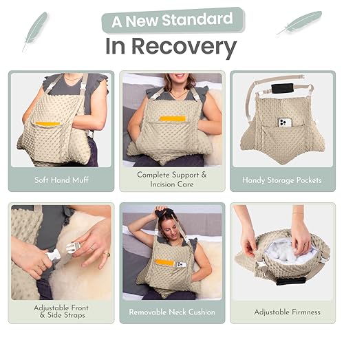 MOYOAMA Hysterectomy Pillow Post Surgery – Form-Fit Support Shield with Secure Straps, 2 Pockets, & Cozy Muff – After Hysterectomy Recovery Must-Haves, Post-Op C-Section Pillow Post Surgery Gifts - color: Sandstone Beige