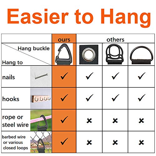 ZTSXLLIM Extension Cord Holder Organizer(4 Pack L), Extension Cord Hanger for Garage Organization and Storage, 16-Inch Heavy Duty Storage Straps, Garage Gadgets for Men - size: L