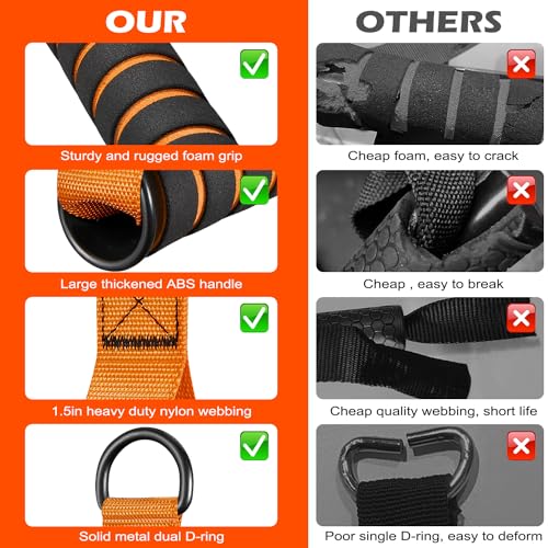 HOXWC Cable Handles Gym Equipment, Heavy Duty Resistance Band Handles, Replacement Exercise Handles for Cable Machine, Pulley System, Strength Trainer, Pull Down Workout, Home Gym Cable Attachments - color: 1-Orange