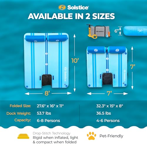SOLSTICE Inflatable Pup Plank, Dog Water Ramp for Boats & Docks, Boost Step - size: Dock RISE (4-6 Person)