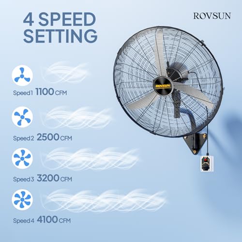 ROVSUN 20inch Wall Mounted Fan with BLDC Motor & Remote Control, High Velocity Industrial Wall Fan with Wired Remote, 4-Speed Outdoor Fan, Waterproof Oscillating Wall-mount Fan for Garage, Gym, Patio - size: 20"