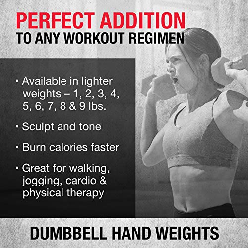 SPRI Dumbbells Hand Weights Set of 2 - Vinyl Coated Exercise & Fitness Dumbbell for Home Gym Equipment Workouts Strength Training Free Weights for Women, Men (1-10 Pound, 12, 15, 18, 20 lb) - color: (G) Purple | 7-Pound