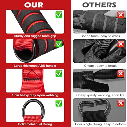 HOXWC Cable Handles Gym Equipment, Heavy Duty Resistance Band Handles, Replacement Exercise Handles for Cable Machine, Pulley System, Strength Trainer, Pull Down Workout, Home Gym Cable Attachments - color: Red