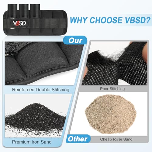 VBSD Adjustable Ankle Weights for Men Women, 2 4 6 8 10 lbs 1 Pair Leg Weight Straps, Weighted Ankle Weight Set with Removable Sandbags for Walking Running Yoga Physical Therapy Gym Home Workout - color: Black, size: 5LBx2