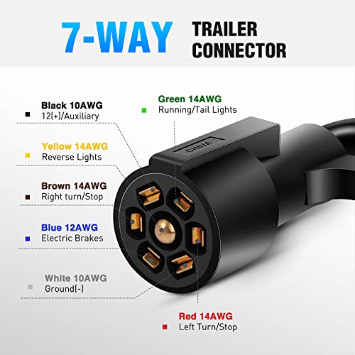 Nilight 50049R 7Way 8 Feet Heavy Duty 7 Way Plug Inline Trailer Cord for Truck Camper Blade Molded RV Cable Wire Weatherproof & Corrosion Resistant-8FT,2 Years Warranty - color: RV Standard Trailer Cord 8FTw/Plug
