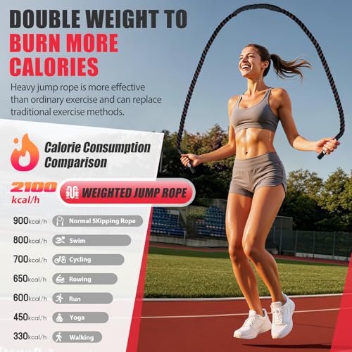 KUZARO Jump Rope, Weighted Jump Rope for Women, Heavy Jump Ropes for Fitness, Home Gym Exercise Equipment, Adult Skipping Rope for Improve Strength, Weight Loss, Boxing Training,Total Body Workout Equipment - color: black-5.5lbs