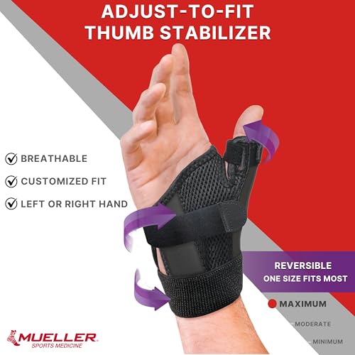 MUELLER Sports Medicine Adjust-to-Fit Thumb Brace, Spica Splint, Thumb Pain Relief Stabilizer for Men and Women, Ideal for De Quervain's Tenosynovitis, Arthritis, Sprains, Fits Right or Left, Black, One Size - size: 1 Count (Pack of 12)