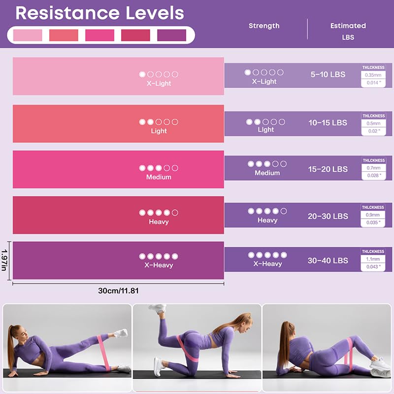 13 Pcs Pilates Essentials Kit for Women, Home Workout Equipment Set with 9.8” Ball, Magic Circle, Accessories, Perfect for Beginners to Toning & Fitness, Pink - color: Purple