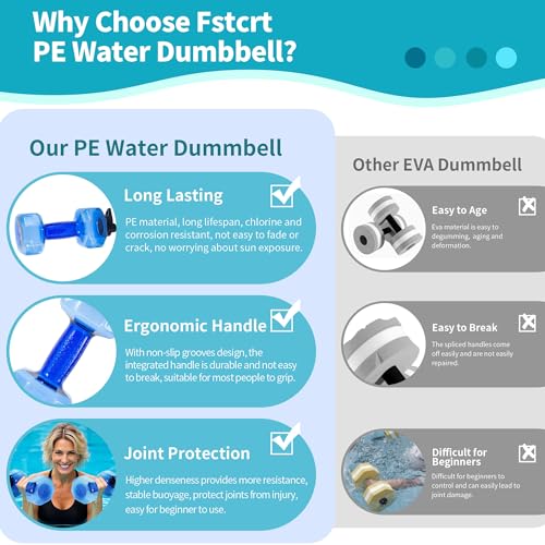 Water Weights for Pool Exercise Set of 2, Aquatic Exercise Dumbbells with Non-slip Handle, PE Materials Water Dumbbell Aerobics for Water Aerobics Weight Loss - color: Blue