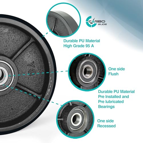 Pallet Jack/Truck Steering Wheels Set with Axle, Fasteners and Protective Caps (4 pcs) 7" x 2" with Bearings ID 20mm Poly Tread BLACK