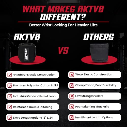 AKTV8 Wrist Wraps for Weightlifting, 18"&24" Heavy Duty Stiff Wrist Support | 3inch Wide Firm Elastic, Reinforced Thumb Loop, Built for Heavy Bench Press, Overhead Press, Powerlifting & Strength Training - color: Black, size: 24 Inches