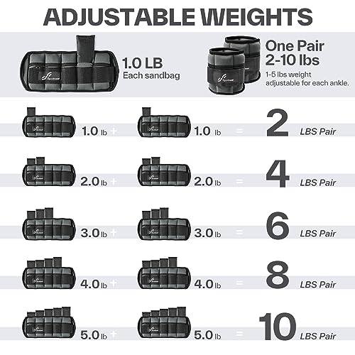 Sportneer Adjustable Ankle Weights Set - 1 Pair (2-10 lbs) Removable Sandbags for Women & Men, Comfortable Neoprene Leg Weights for Walking, Running, Pilates, Yoga, Home Workout & Physical Therapy - color: Dark Gray