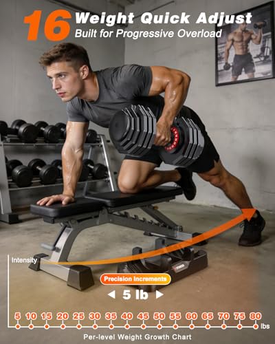 Rendpas Adjustable Dumbbells Set 25/55/80lbs, 10-in-1/16-in-1 Free Weights Set, 1-Second Quick Adjust,Space-Saving Home Gym Strength Training for Men Women - size: 80LBS Pair-16 Weights