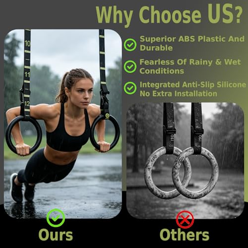 QUOLIX Gymnastic Rings with Adjustable Straps, Non-Slip Pull Up Rings with Straps, 1300lbs Exercise Rings with Straps for Home, Gymnastics Rings for Home Gym, Workout, Exercise, Training, Calisthenic - color: Black