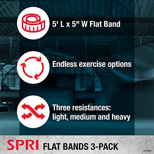 SPRI Flat Bands 3-Pack - - size: 3 Count (Pack of 4)