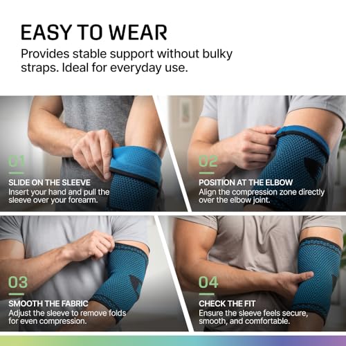 Modvel 2 Pack Elbow Brace for Tendonitis and Tennis Elbow Brace for Women and Men, Elbow Compression Sleeve for Pain Relief and Recovery – Elbow Sleeves Weightlifting Men, Sports & Workout, Arm Brace - color: Blue, size: Small