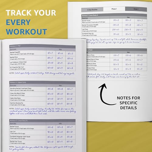 The Year One Challenge for Men: Bigger, Leaner, and Stronger Than Ever in 12 Months (The Bigger Leaner Stronger Series)