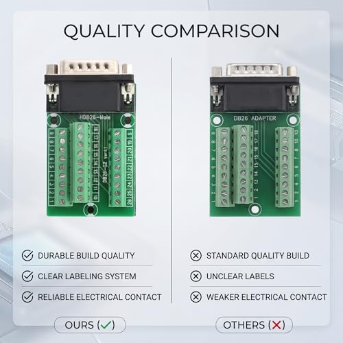 26 Pin DB26 D-SUB Male Adapter to PCB Terminal Module Board Connector with Insulating Mat