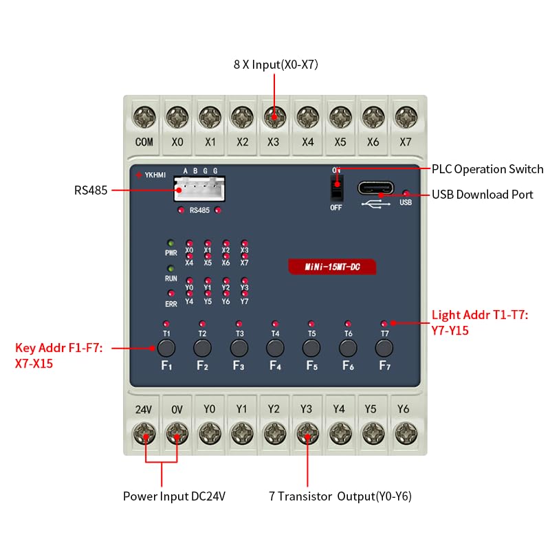 24V DC PLC Ladder Logic Controller, FX1S-15MT Programmable Logic Controller with 8 Input 7 Transistor Output, Fully Compatible with FX1S, 1 Channel RS485 Connect with HMI (Mini-15MT-DC) - color: Mini-15MT