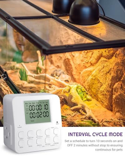 NEARPOW Digital Timer Outlet, Infinite Interval Repeat Cycle Timer Plug, Indoor Timed Interval Cycle Power Switch, 7 Day 24 Hour Daily Programmable Electrical Outlet with 20 ON/Off Programs 15A/1875W - size: 1 Pack