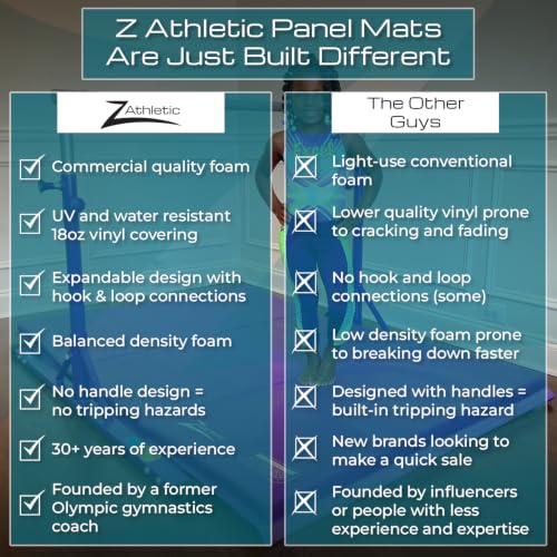 Z Athletic Folding Mat for Gymnastics, Tumbling, Cheerleading, and More, 4 Ft x 6 Ft x 2 In - color: Purple