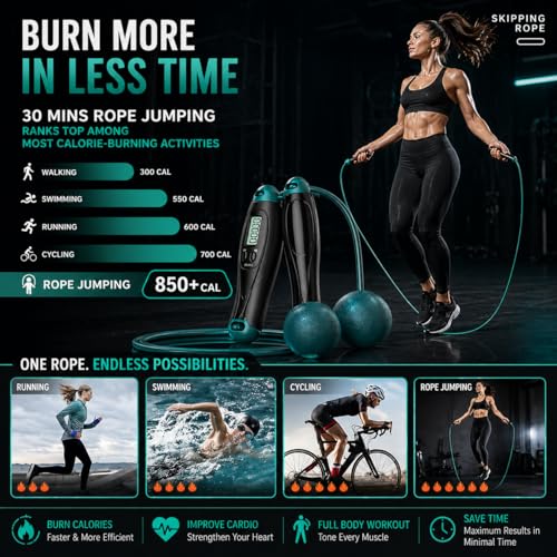 HARCOS Cordless Jump Rope with Counter & LCD Display – 2-in-1 Weighted Ball Skipping Rope & Adjustable Steel Cable – Tangle-Free Speed Jump Rope for Women, Men & Kids – Home Gym Cardio Fitness Equipment - color: Black-Grey