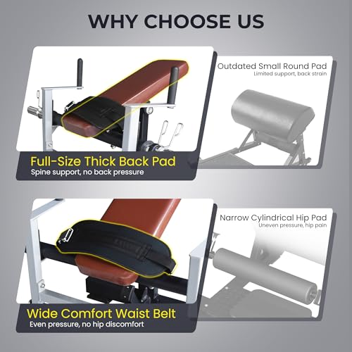 Hip Thrust Machine, Plate-Loaded Glute Bridge Machine, Heavy Duty Glute Builder for Home Gym,Butt Shaping and Building Glute Muscles Sports Training-Completely Upgraded - color: brown-black
