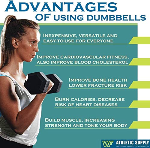 WF Athletic Supply Rubber Coated Hex Dumbbell Set, Multiple Choices Available - Dumbbells with Rack Stand and Mat, or Dumbbells Only (200/550/1200/2100/3000 LB) - color: c. 5 - 50LB Dumbbells Only