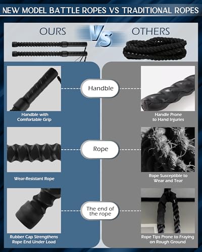 Ropeless Battle Ropes, Cordless Battle Ropes Workout for Home Gym, Heavy Duty Weighted Wireless Rope Lightweight Device HIIT, Portable Training Flow Rope, Battle Rope Sticks for Men & Women