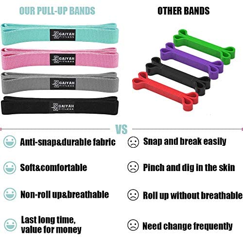 Long Resistance Bands for Working Out Women, Fabric Resistance Band, Stretch Bands for Exercise Bands Resistance Bands Set for Physical Therapy, Elastic Bands for Exercise - color: Pink/Mint/Gray/Black