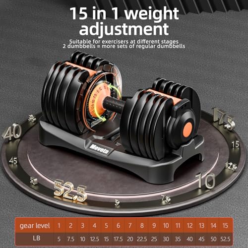Adjustable Dumbbells Set of 2，Free Weights Dumbbells Set | Adjustable Dumbbell Set，52.5 lbs pair 105 lbs，15 in 1，for Men/Women Gym Equipment for Home Strength Training Equipment