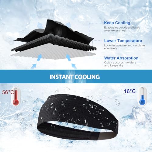 Sukeen Cooling Sports Headbands for Men: Instant Cooling Moisture Wicking Sweatbands Non-Slip Elastic Mens Headband Gym - color: Black, 4 pack