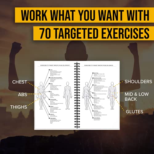 NewMe Fitness Journal for Women & Men, Food & Workout Journal, Planner Log Book to Track Weight Loss, Muscle Gain, Home Gym Exercise, Bodybuilding Progress, Daily Nutrition & Personal Health Tracker - style: Fitness