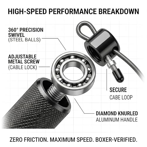 HUEY Professional Racing Speed Jump Rope - Boxer Verified - High Speed Ball Bearings