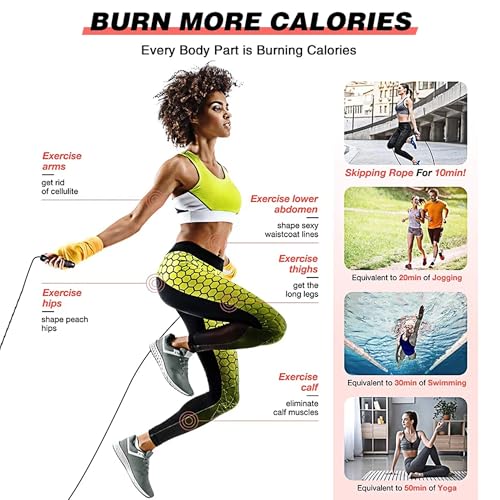MRX BOXING & FITNESS Speed Jump Rope for Men, Women & Kids Tangle-Free Adjustable Steel Cable with Smooth Ball Bearings, and Comfortable Foam Handles for Full-Body Workouts - color: Red