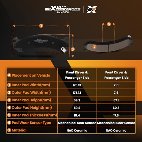 maXpeedingrods P785, P784 Front Rear Premium Ceramic Brake Pads for Chevrolet Avalanche 2500 2002-2006, Suburban 2500 2000-2013, for GMC Sierra 2500 & Silverado 2500 1999-2010, 3500 2004-2010 - size: P785&P784