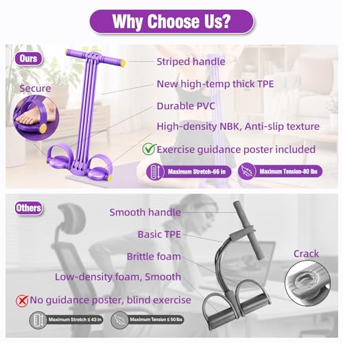Multifunction Foot Pedal Resistance Bands with Handles, 6-Tube Adjustable Elastic Yoga Exercise Bands, Home Gym Fitness Equipment for Abdomen, Core, Waist, Arm, Leg Stretching - color: Purple