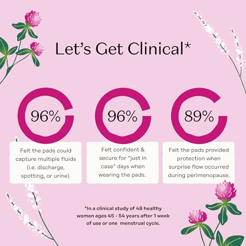 Honey Pot - Perimenopause All Day All Night Pads for Women - 100% Organic Cotton Top Sheet - Feminine Care - Multi-Fluid Absorbency - Harmonizing Herbs of Black Cohosh, Clary Sage, & Red Clover - 11ct - size: 11 Count (Pack of 1), style: Peri-Menopause Al